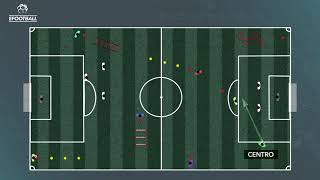 Fútbol Ejercicio físicotécnico con finalizaciones [upl. by Ahsieyt]