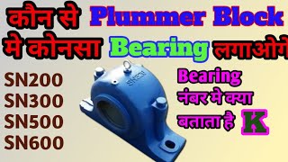 Plummer Block numberBearing Numberplummer Block assemblyplummer Block assembly drawingplummer [upl. by Asilec]