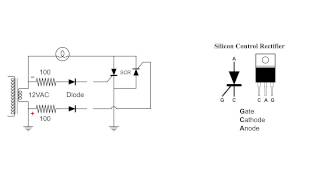 Silicon Control Rectifier SCR Basic AC Circuit [upl. by Selmner701]