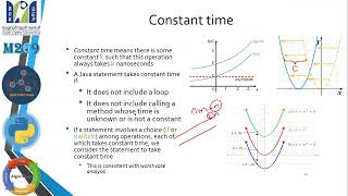 M269 Lecture 2 P2 [upl. by Zat]