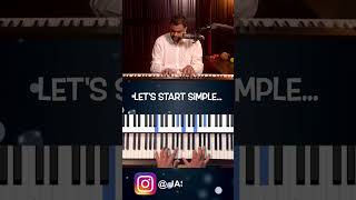 Chord Exercise using the Circle of Fifths amp Plagal Cadence with Inversions amp Rhythm Patterns piano [upl. by Gariepy696]