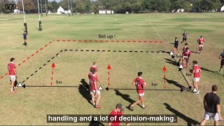 SAS Rugby Insight Part 2 Decision Making with training pitch drill [upl. by Azelea]