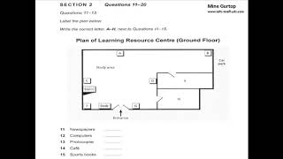 PLAN OF A RESOURCE CENTER IELTS [upl. by Maddalena799]