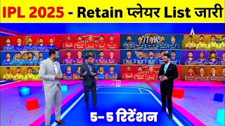 IPL 2025 All Team Retained amp RTM Card Players Announced  IPL 2025 Mega Auction l IPL 2025 Retained [upl. by Jezrdna381]