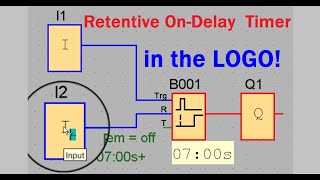 PLC Timers  Retentive Timer  Time Accumulator  TONR Instruction [upl. by Jordain359]