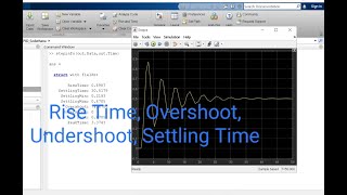 Matlab  How to see Overshoot Undershoot Rise Time Settling Time Peak [upl. by Adkins]