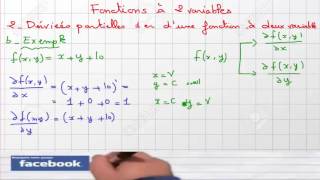 analyse mathématique les fonctions deux variables الدرس كامل 1 [upl. by Peery]