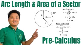 Arc Length of a Circle Formula  Sector Area Examples Radians In Terms of Pi Trigonometry [upl. by Mairhpe]