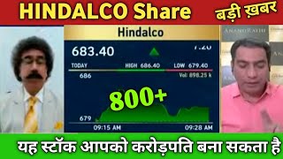 🔴Hindalco Industries Share Latest News 🔴 Hindalco Share Today Update and Fundamental Analysis [upl. by Selassie]