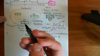 Measuring Intracellular Calcium with Fluo4 Part 5 [upl. by Tavia]