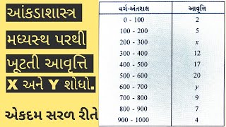 std 10 maths ch 13 svadhyay 133 std 10 maths gujrati mediumstd 10 maths ch 13 ankadashastra [upl. by Laucsap]