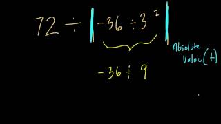 PEMDAS with Absolute Value 31 [upl. by Immak]