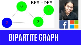 Bipartite Graphs Code C and Explanation [upl. by Aettam]