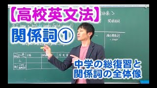 【高校英文法】関係詞① 〜中学の総復習と関係詞の全体像〜 [upl. by Ilat]