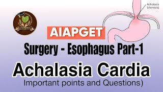 Surgery  Achalasia Cardia AIAPGET Unani preparation [upl. by Onaicul228]