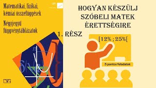 Hogyan készülj szóbeli matek érettségire első rész [upl. by Dlonyer]