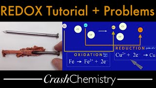 REDOX Reactions tutorial  review problems Oxidation Reduction Electron Transfer  Crash Chemistry [upl. by Roselyn]