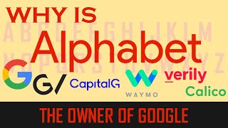 The Creation of Alphabet The Company That Owns Google [upl. by Enelhtak700]