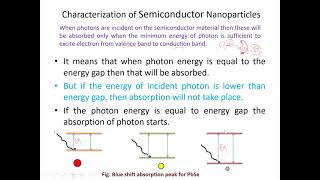 Characterization of semiconducting nanoparticles [upl. by Smaj]