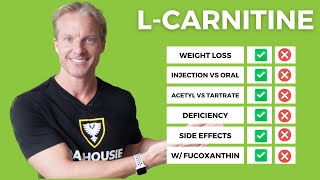 What Is LCarnitine Benefits Dosage And Side Effects  LiveLeanTV [upl. by Oster22]