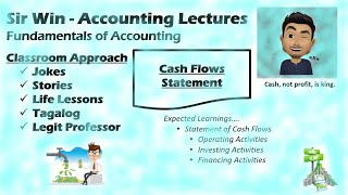 Lecture 07 Cash Flows Statement Accounting Cycle Fundamentals of Accounting [upl. by Heger]