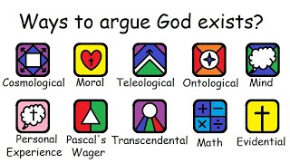 All arguments for God explained in 10 minutes [upl. by Neelrac]