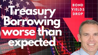 Treasury Borrowing More Than Predicted How Have Bond Yields Responded [upl. by Ree]