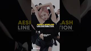 AESPA WHIPLASH LINE DISTRIBUTION  kpop shorts viral fyp blowup aespa [upl. by Mahon553]