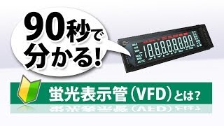 90秒で分かる 蛍光表示管 VFDとは [upl. by Ahel602]