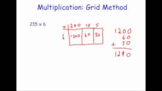 Multiplication using the Grid Method [upl. by Tabb]