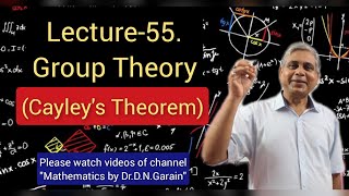 Group Theory Lec 55Cayleys Theorem by DrDNGarain [upl. by Kciredec500]