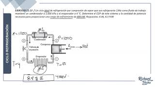 TERMO  Ejercicio 1113 Termodinámica de Cengel [upl. by Norvil223]