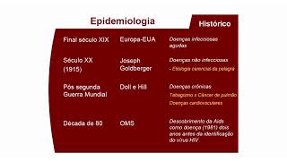 Epidemiologia e aspectos saúde doença  parte 3 [upl. by Shiekh]