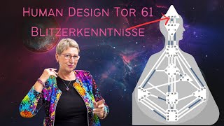 Human Design  Transit  Tor 61  11  17012024  Geistesblitze und individuelle Einsichten [upl. by Pang]