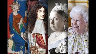 The Monarchs of England A Chronological Journey UGC NETSET EXAM [upl. by Leeban]