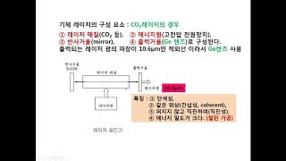 26 수능과학지문 레이저 CO2레이저 유도복사방출 [upl. by Portwin491]