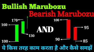 Marubozu Candlestick Pattern in Hindi viral sharemarket trading stokmarket viralvideo [upl. by Cheston]