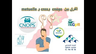 الفرق بين cnops و cnss و mutuelle [upl. by Cran]