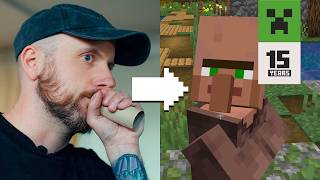 HOW MINECRAFT SOUNDS ARE MADE [upl. by Abbotson]