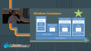 Beyond \  the path to Windows and Linux parity in Docker [upl. by Adley29]