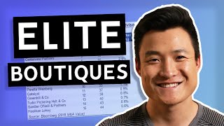 Elite Boutique Investment Banks Pros and Cons [upl. by Eidda624]