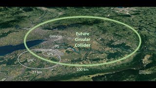 Designing the Future Circular Collider [upl. by Helprin577]