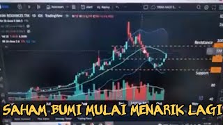 SAHAM BUMI MULAI MENARIK [upl. by Perren]