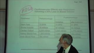 HYPOTENSION SHOCK TYPES amp REFLEX RESPONSES by Professor Fink [upl. by Aldric]