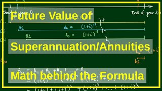 Superannuation Formula Amount accumulated in a Pension Fund with Interest [upl. by Emya]