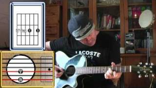 Brown Eyed Girl  Van Morrison  Guitar Lesson [upl. by Eenert306]