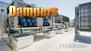 HVAC  Damper for Zone Systems [upl. by Adnylam]