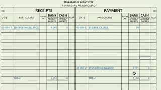 sub centre cash book part23 [upl. by Dumond558]