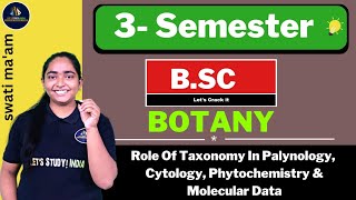 Role Of Taxonomy In Palynology Cytology Phytochemistry amp Molecular DataBsc Botany 3rd Semester [upl. by Rats]