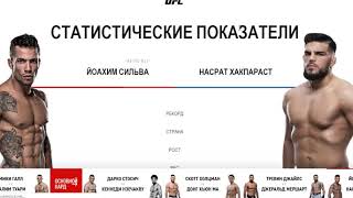 Прогноз MMABets UFC on ESPN 5 ДжайлсМершарт СилваХакпараст Выпуск №159Часть 56 [upl. by Amilas]